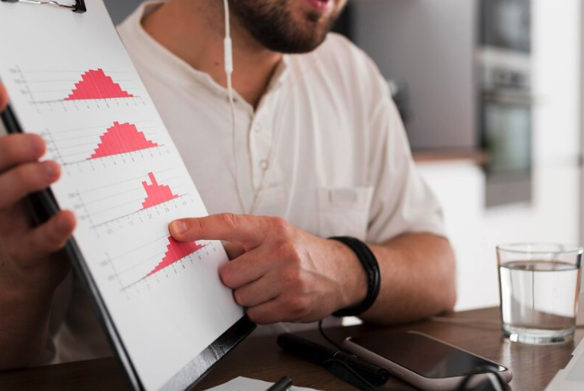 Trading com Confluência – Combinando Vários Indicadores para Maior Precisão